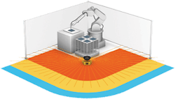 Ehstoday Com Sites Ehstoday com Files Uploads 2012 11 2 Laser Graphic Ehstoday Com Sites Ehstoday com Files Uploads 2012 11 2 Laser Graphic