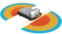 Ehstoday Com Sites Ehstoday com Files Uploads 2012 11 3 Laser Graphic Ehstoday Com Sites Ehstoday com Files Uploads 2012 11 3 Laser Graphic