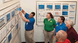 Ehstoday Com Sites Ehstoday com Files Uploads 2013 01 2 Milliken Ehstoday Com Sites Ehstoday com Files Uploads 2013 01 2 Milliken