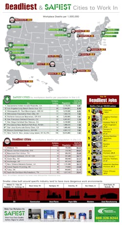 Ehstoday Com Sites Ehstoday com Files Uploads 2013 01 Deadliest Jobs Infographic Large