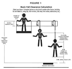 Ehstoday Com Sites Ehstoday com Files Uploads 2013 02 Figure1 Ehstoday Com Sites Ehstoday com Files Uploads 2013 02 Figure1