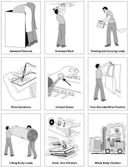 Ehstoday Com Sites Ehstoday com Files Uploads 2013 07 2 Fig1 0 Ehstoday Com Sites Ehstoday com Files Uploads 2013 07 2 Fig1 0