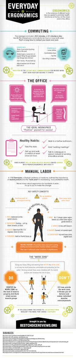 Ehstoday Com Sites Ehstoday com Files Uploads 2013 09 Everyday Smaller Ehstoday Com Sites Ehstoday com Files Uploads 2013 09 Everyday Smaller