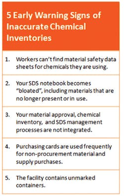 Ehstoday Com Sites Ehstoday com Files Uploads 2013 10 3 5 Early Signs 0 Ehstoday Com Sites Ehstoday com Files Uploads 2013 10 3 5 Early Signs 0