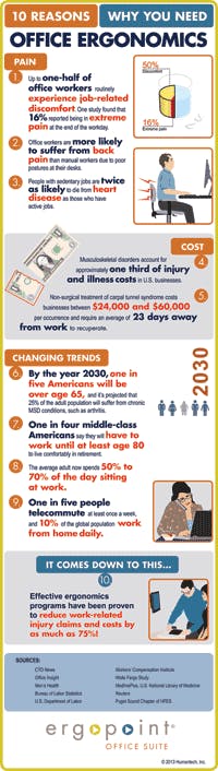 Ehstoday Com Sites Ehstoday com Files Uploads 2013 10 2 Full Infogrpahic Ehstoday Com Sites Ehstoday com Files Uploads 2013 10 2 Full Infogrpahic