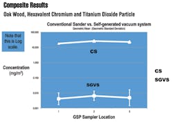 Ehstoday Com Sites Ehstoday com Files Uploads 2013 10 3 3 M Chart Ehstoday Com Sites Ehstoday com Files Uploads 2013 10 3 3 M Chart