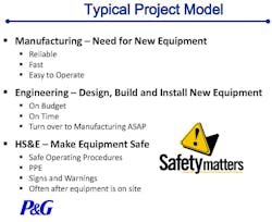 Ehstoday Com Sites Ehstoday com Files Uploads 2013 11 Pand G Graphic 1 Ehstoday Com Sites Ehstoday com Files Uploads 2013 11 Pand G Graphic 1