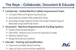 Ehstoday Com Sites Ehstoday com Files Uploads 2013 11 Pand G Graphic 2 Ehstoday Com Sites Ehstoday com Files Uploads 2013 11 Pand G Graphic 2