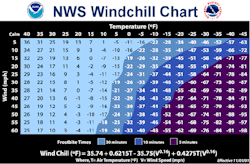 Ehstoday Com Sites Ehstoday com Files Uploads 2014 01 Windchill Ehstoday Com Sites Ehstoday com Files Uploads 2014 01 Windchill