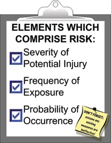 Ehstoday Com Sites Ehstoday com Files Uploads 2014 04 4 Elementsof Risk Ehstoday Com Sites Ehstoday com Files Uploads 2014 04 4 Elementsof Risk