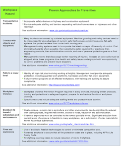 Ehstoday Com Sites Ehstoday com Files Uploads 2014 04 Proven Approaches Ehstoday Com Sites Ehstoday com Files Uploads 2014 04 Proven Approaches