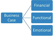 Ehstoday Com Sites Ehstoday com Files Uploads 2014 04 2 Business Case Ehstoday Com Sites Ehstoday com Files Uploads 2014 04 2 Business Case