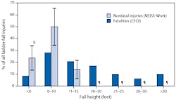 Ehstoday Com Sites Ehstoday com Files Uploads 2014 04 M6316a2f Ehstoday Com Sites Ehstoday com Files Uploads 2014 04 M6316a2f