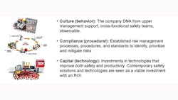 Ehstoday Com Sites Ehstoday com Files Uploads 2015 03 Safety Is Productivity 1 Ehstoday Com Sites Ehstoday com Files Uploads 2015 03 Safety Is Productivity 1