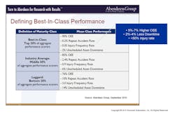 Ehstoday Com Sites Ehstoday com Files Uploads 2015 11 Safety Is Productivity 2 Ehstoday Com Sites Ehstoday com Files Uploads 2015 11 Safety Is Productivity 2