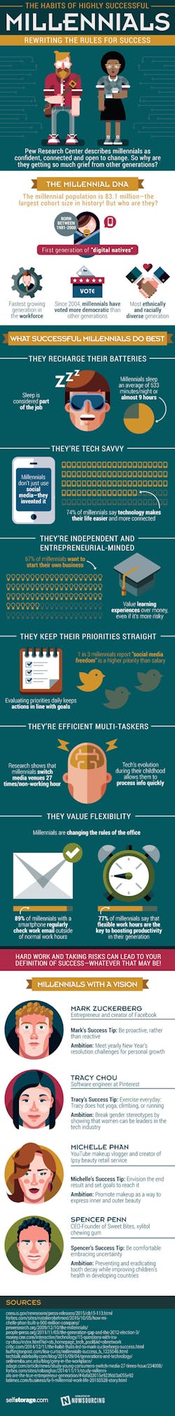 Ehstoday Com Sites Ehstoday com Files Uploads 2015 03 Millenialsresize Ehstoday Com Sites Ehstoday com Files Uploads 2015 03 Millenialsresize