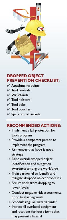 Ehstoday Com Sites Ehstoday com Files Uploads 2015 03 Dropped Tools Ehstoday Com Sites Ehstoday com Files Uploads 2015 03 Dropped Tools