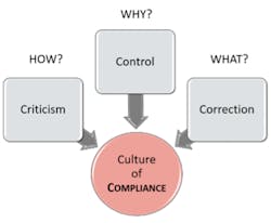 Ehstoday Com Sites Ehstoday com Files Uploads Compliance Ehstoday Com Sites Ehstoday com Files Uploads Compliance