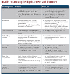 Ehstoday Com Sites Ehstoday com Files Uploads 2016 03 Guide Ehstoday Com Sites Ehstoday com Files Uploads 2016 03 Guide