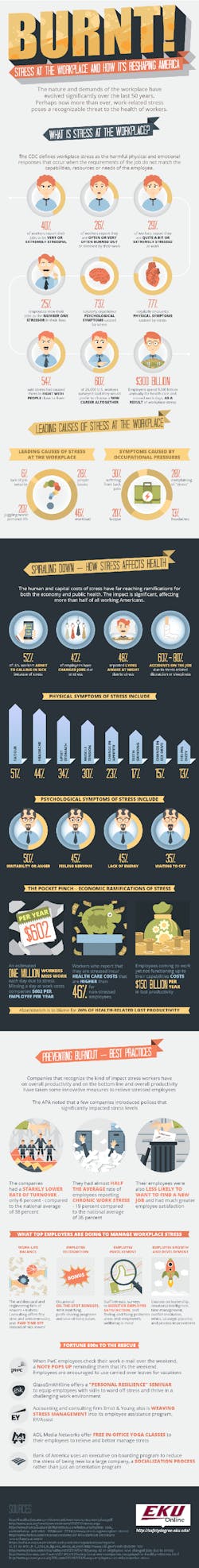 Ehstoday Com Sites Ehstoday com Files Uploads 2015 03 Work Related Stress On Employees Health Ehstoday Com Sites Ehstoday com Files Uploads 2015 03 Work Related Stress On Employees Health