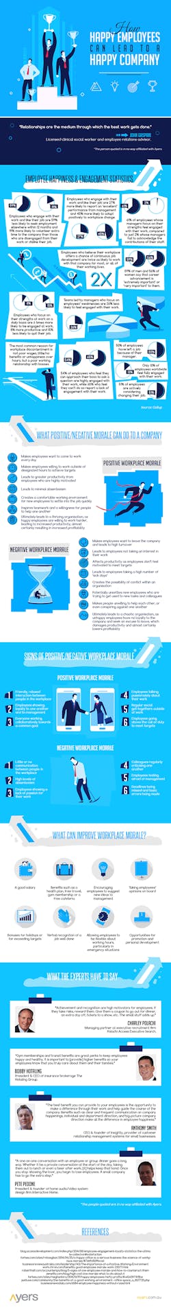 Ehstoday Com Sites Ehstoday com Files Uploads Happy Employees 0 Ehstoday Com Sites Ehstoday com Files Uploads Happy Employees 0