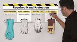Ehstoday Com Sites Ehstoday com Files Uploads 2016 03 Hand Protection