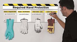 Ehstoday Com Sites Ehstoday com Files Uploads 2016 03 Hand Protection Ehstoday Com Sites Ehstoday com Files Uploads 2016 03 Hand Protection