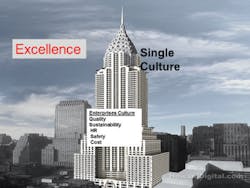 Ehstoday Com Sites Ehstoday com Files Uploads 2016 03 Chrysler Single Culture Ehstoday Com Sites Ehstoday com Files Uploads 2016 03 Chrysler Single Culture