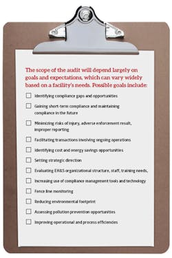 Ehstoday Com Sites Ehstoday com Files Uploads 2016 03 Scope Audit Goals Ehstoday Com Sites Ehstoday com Files Uploads 2016 03 Scope Audit Goals