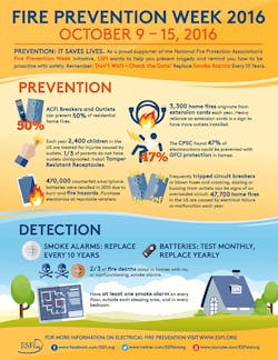 Ehstoday Com Sites Ehstoday com Files Uploads Fire Prevention Week Ehstoday Com Sites Ehstoday com Files Uploads Fire Prevention Week