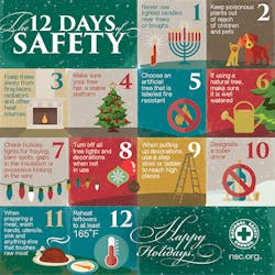 Ehstoday Com Sites Ehstoday com Files Uploads 2016 10 25 Holiday Decorating Safety