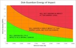 Ehstoday Com Sites Ehstoday com Files Uploads Blas Tchart Ehstoday Com Sites Ehstoday com Files Uploads Blas Tchart