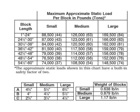 Ehstoday Com Sites Ehstoday com آپلود فایل های Die Static Load