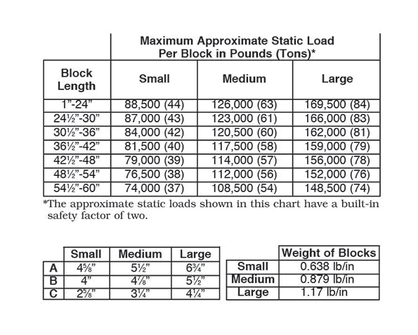 Ehstoday Com Sites Ehstoday com آپلود فایل های Die Static Load