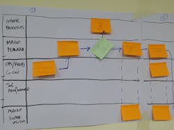 Ehstoday Com Sites Ehstoday com Files Uploads Figure4 Ehstoday Com Sites Ehstoday com Files Uploads Figure4