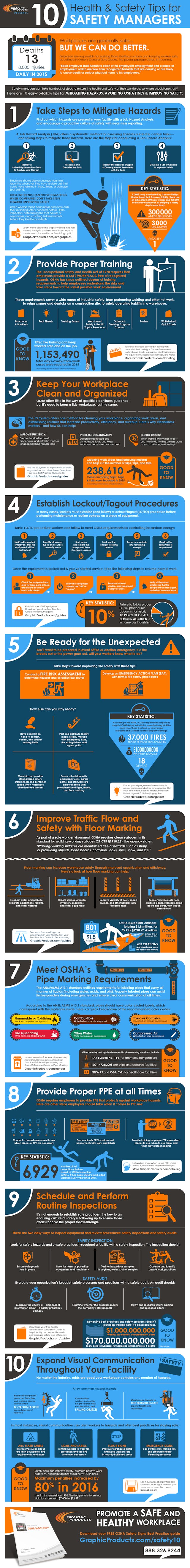 Ehstoday Com Sites Ehstoday com Files Uploads 10 Health Safety Tips Safety Managers Infographc