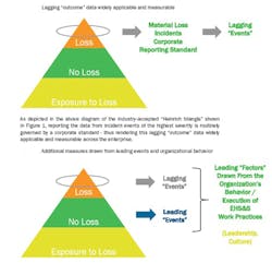 Www Ehstoday Com Sites Ehstoday com Files Sphera2 Www Ehstoday Com Sites Ehstoday com Files Sphera2