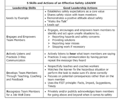 Www Ehstoday Com Sites Ehstoday com Files Leadership Skills Www Ehstoday Com Sites Ehstoday com Files Leadership Skills