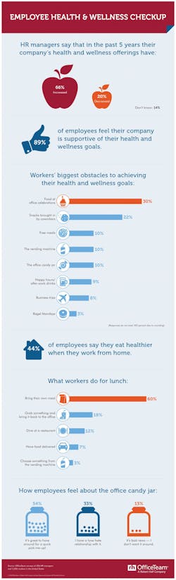 Www Ehstoday Com Sites Ehstoday com Files Health Wellness Www Ehstoday Com Sites Ehstoday com Files Health Wellness