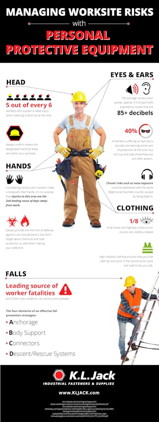 Www Ehstoday Com Sites Ehstoday com Files Construction Ppe Www Ehstoday Com Sites Ehstoday com Files Construction Ppe