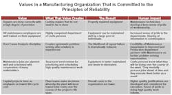 Www Ehstoday Com Sites Ehstoday com Files Committedfix Www Ehstoday Com Sites Ehstoday com Files Committedfix