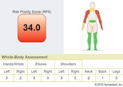 Www Ehstoday Com Sites Ehstoday com Files Figure 2 Example Whole Body 0 Www Ehstoday Com Sites Ehstoday com Files Figure 2 Example Whole Body 0
