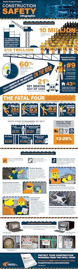 Www Ehstoday Com Sites Ehstoday com Files Constructionsafety Www Ehstoday Com Sites Ehstoday com Files Constructionsafety