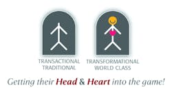 Www Ehstoday Com Sites Ehstoday com Files Fulwiler Figure 1 Www Ehstoday Com Sites Ehstoday com Files Fulwiler Figure 1