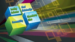 building a sustainable workplace safety culture building a sustainable workplace safety culture