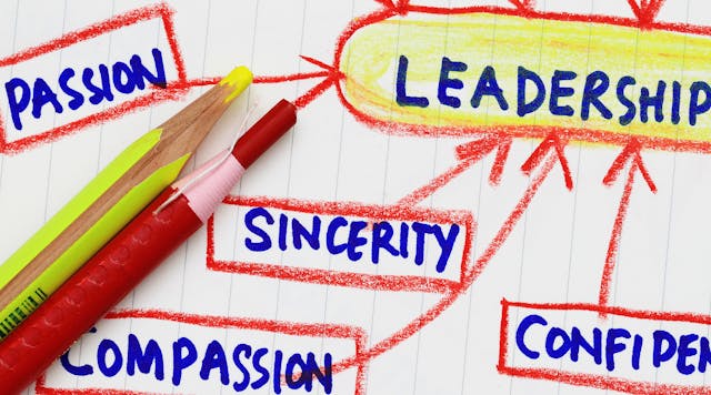 Ehstoday 1261 Leadership Ehstoday 1261 Leadership