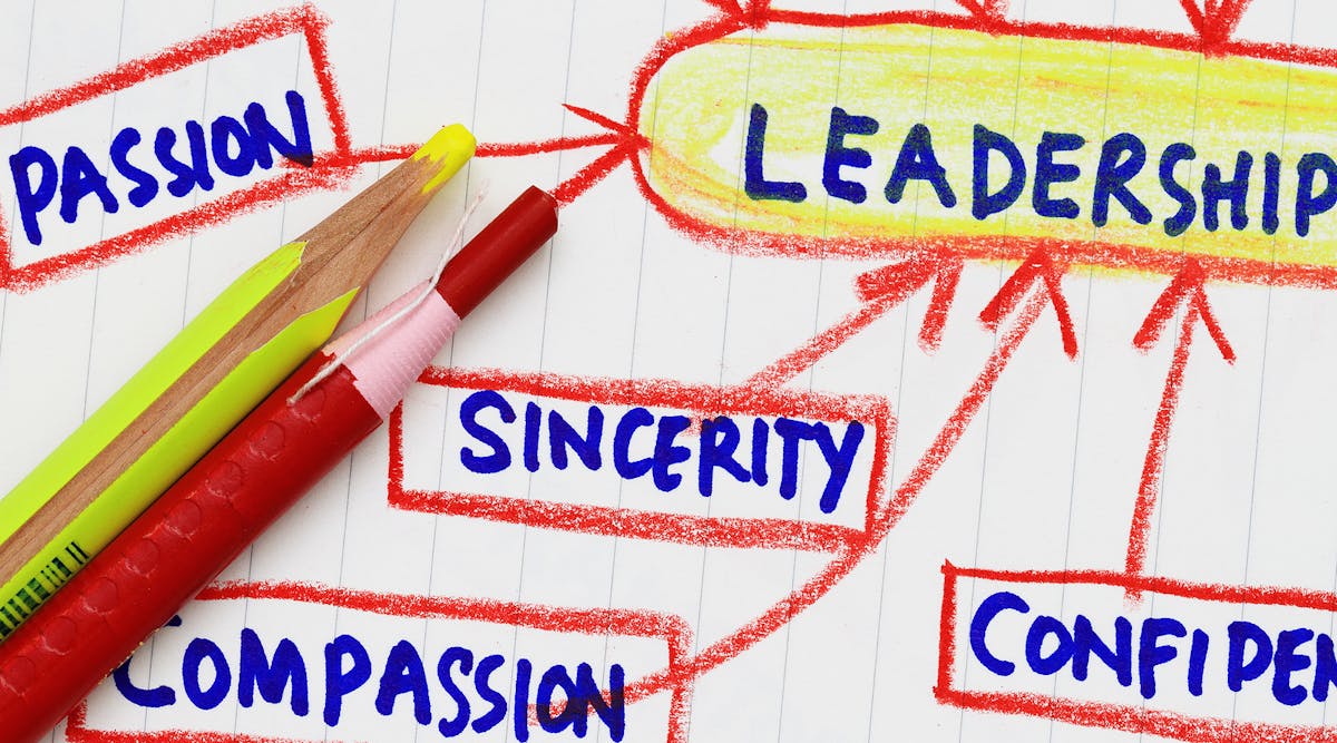 Ehstoday 1261 Leadership Ehstoday 1261 Leadership