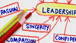 science of behavorial safety science of behavorial safety