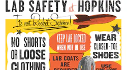 A Lab Safety Poster with Style | EHS Today