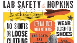 Lab safety poster Lab safety poster
